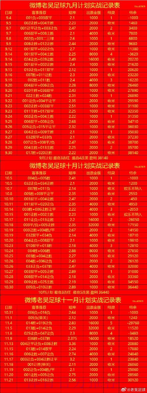 世界杯盘口在线入口地址